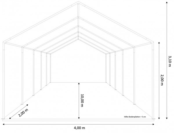 Partyzelt 4x10m - mit Boden